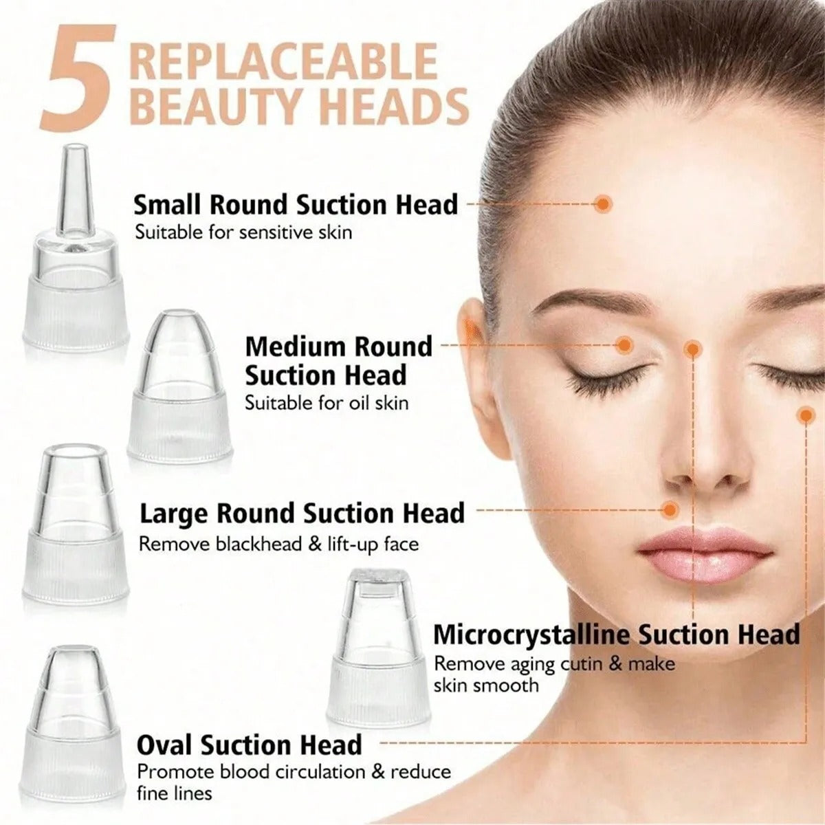 5-in-1 Rechargeable Derma Suction Blackhead Remover β Pore Vacuum Cleaner - Zafiee Mart