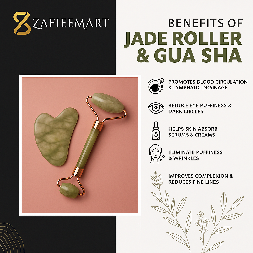 Glow Up Kit  4-in-1  | Jade Roller, Gua Sha, Derma Roller & Ice Roller - Zafiee Mart