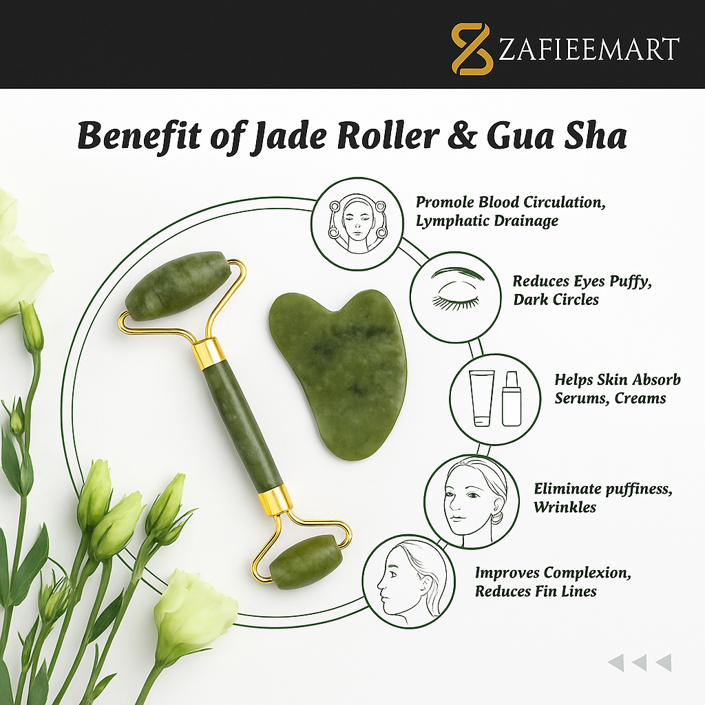 Glow Up Kit  4-in-1  | Jade Roller, Gua Sha, Derma Roller & Ice Roller - Zafiee Mart