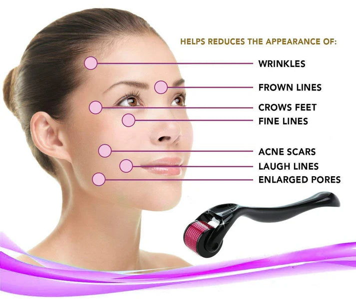 Glow Up Kit  4-in-1  | Jade Roller, Gua Sha, Derma Roller & Ice Roller - Zafiee Mart