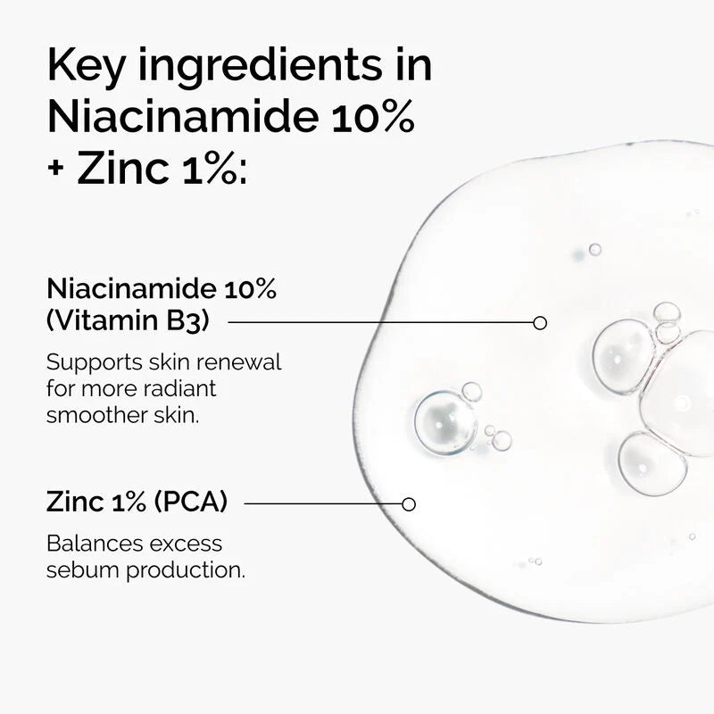 The Ordinary Niacinamide 10% + Zinc 1% Serum – For Clear, Glowing Skin (Clearance sale 55% off!!)) - Zafiee Mart